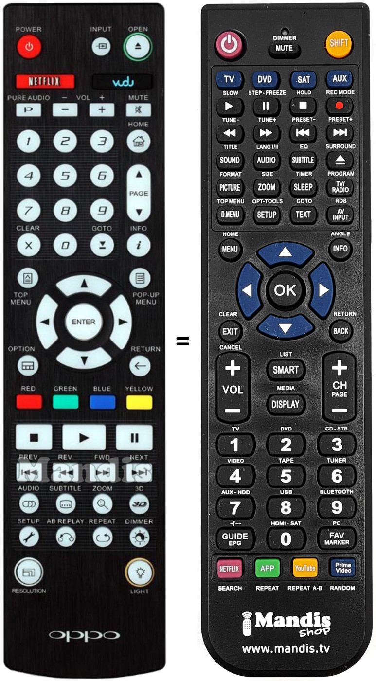 Replacement remote control OPPO002