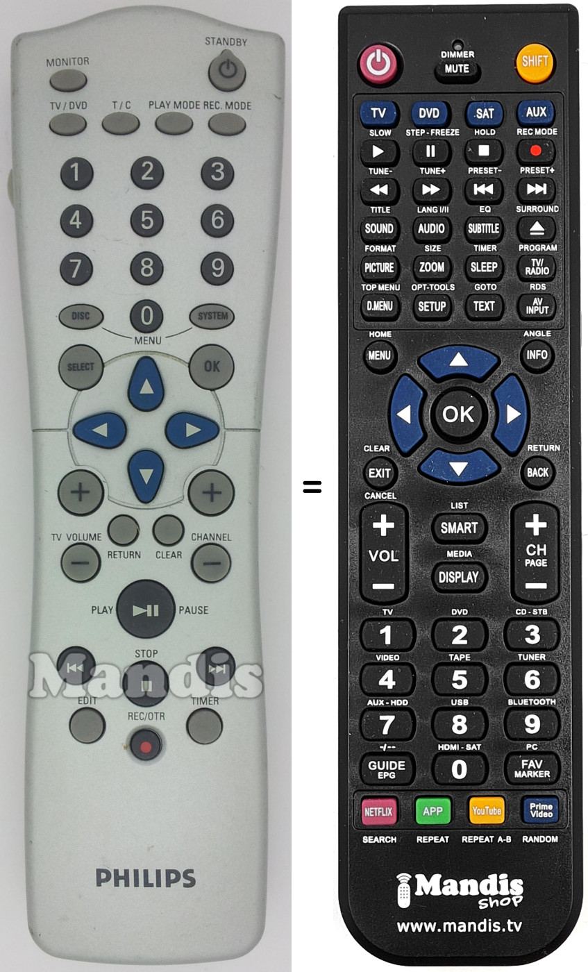 Replacement remote control Philips RC25110-01