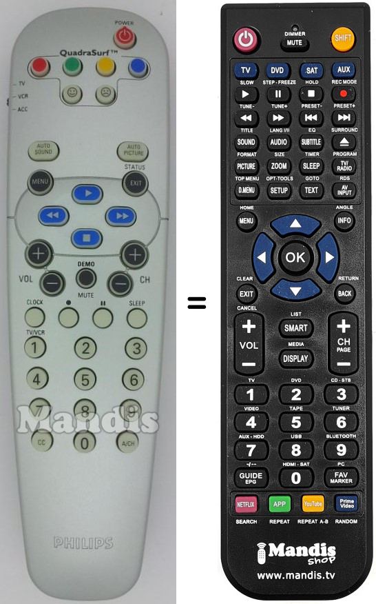 Replacement remote control Philips 313923805791