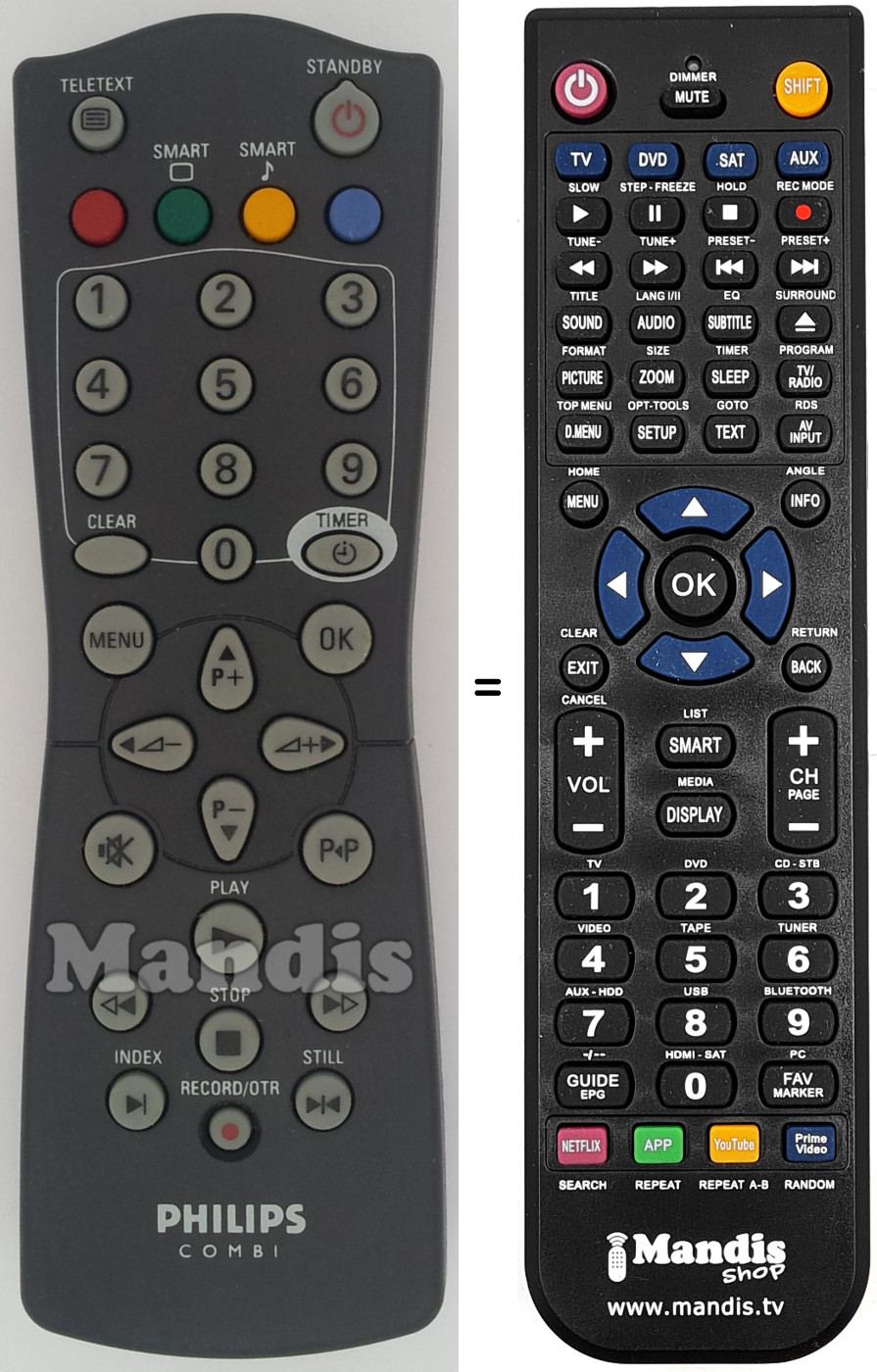 Replacement remote control Philips RT790-101