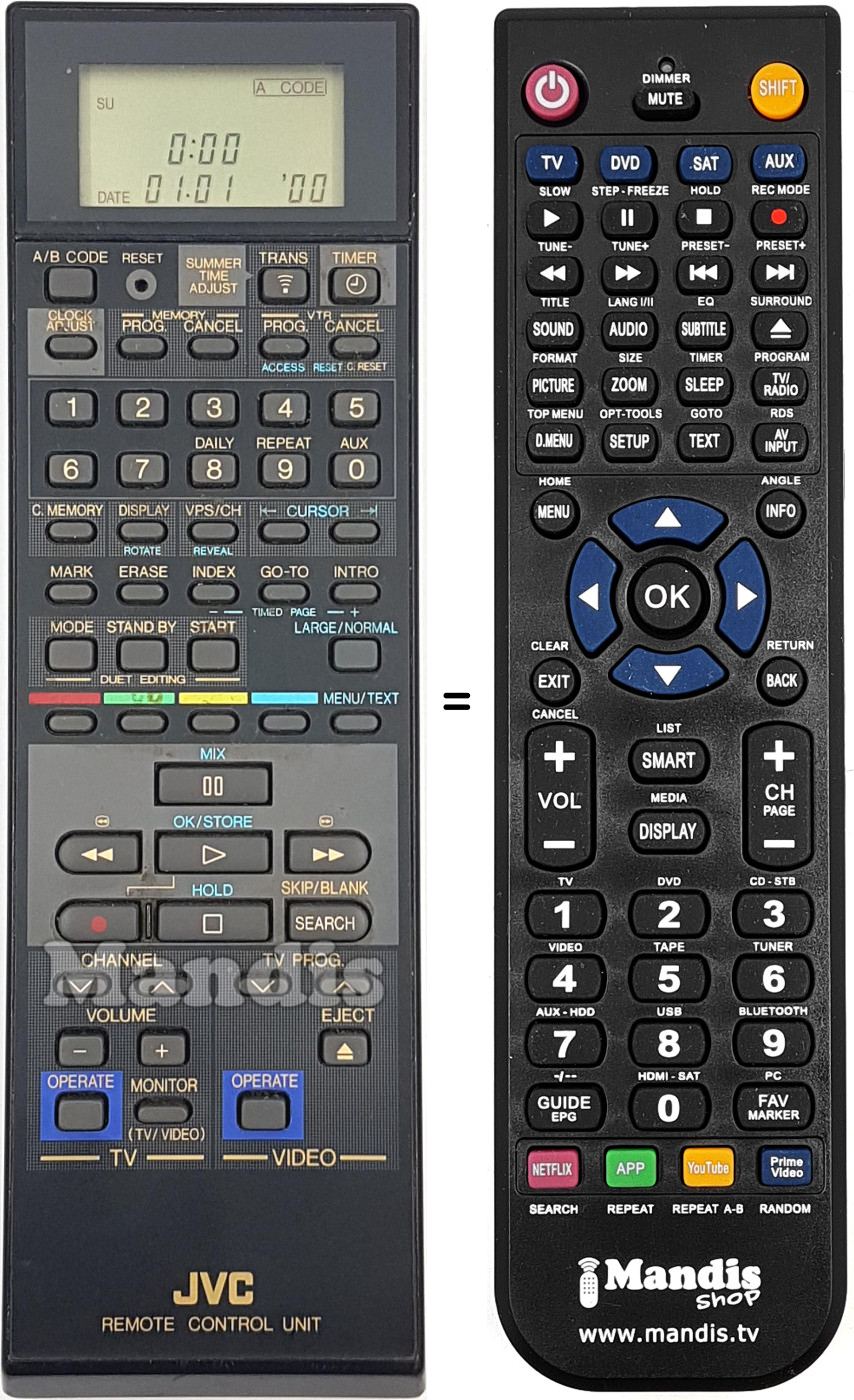 Replacement remote control PQ10884