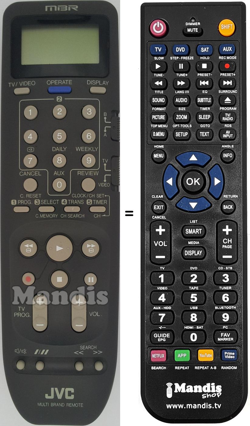 Replacement remote control JVC PQ 11534