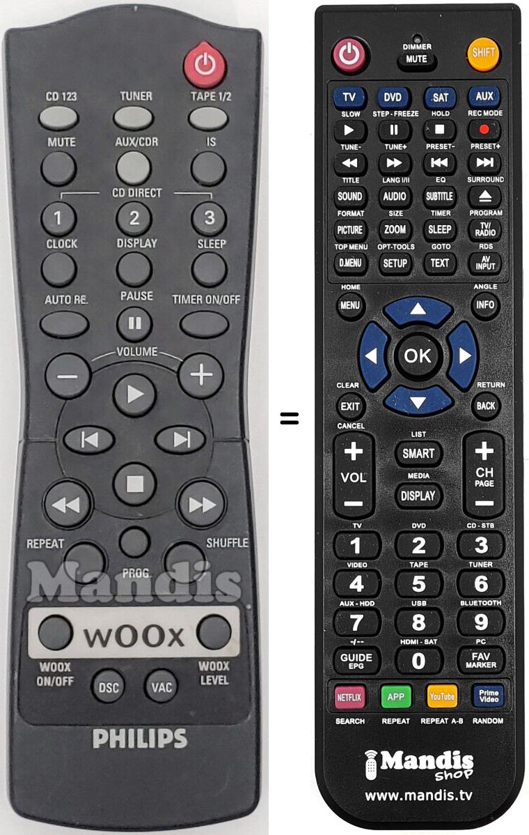 Replacement remote control Philips RC28310101