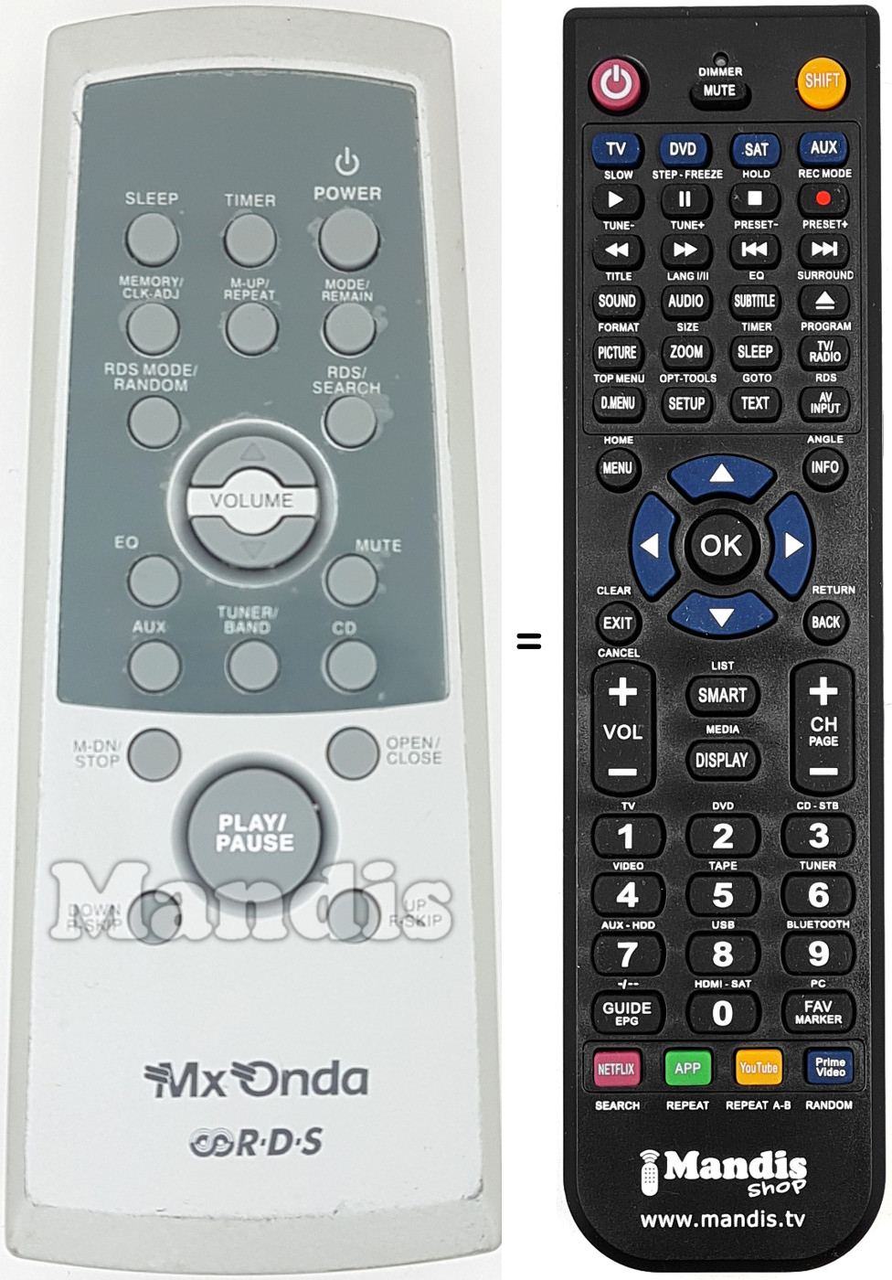 Replacement remote control R-D-S