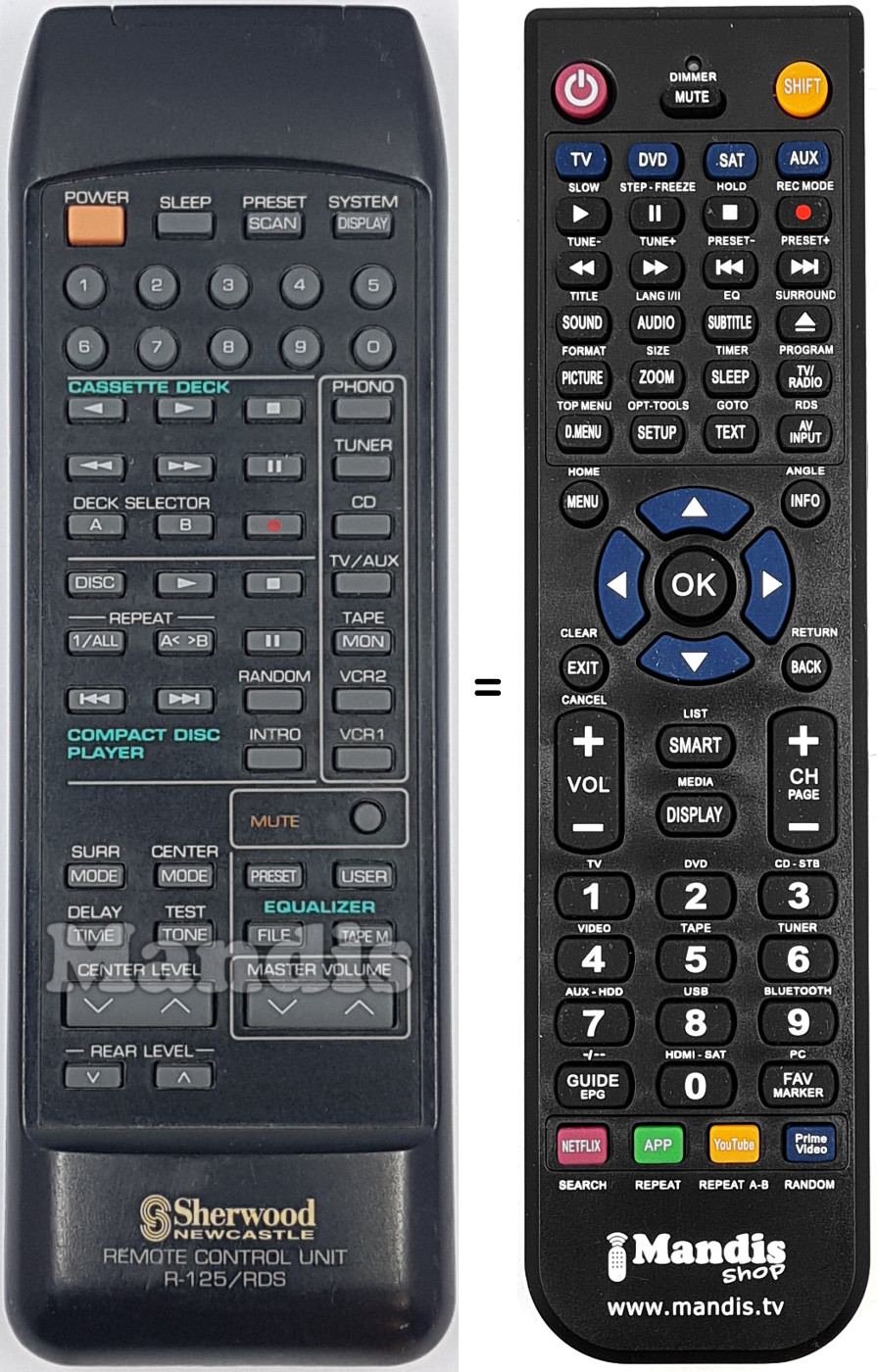 Replacement remote control R125-RDS