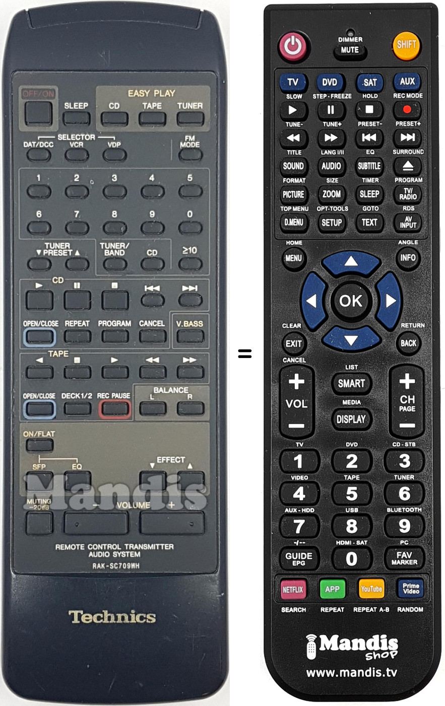 Replacement remote control RAK-SC709WH