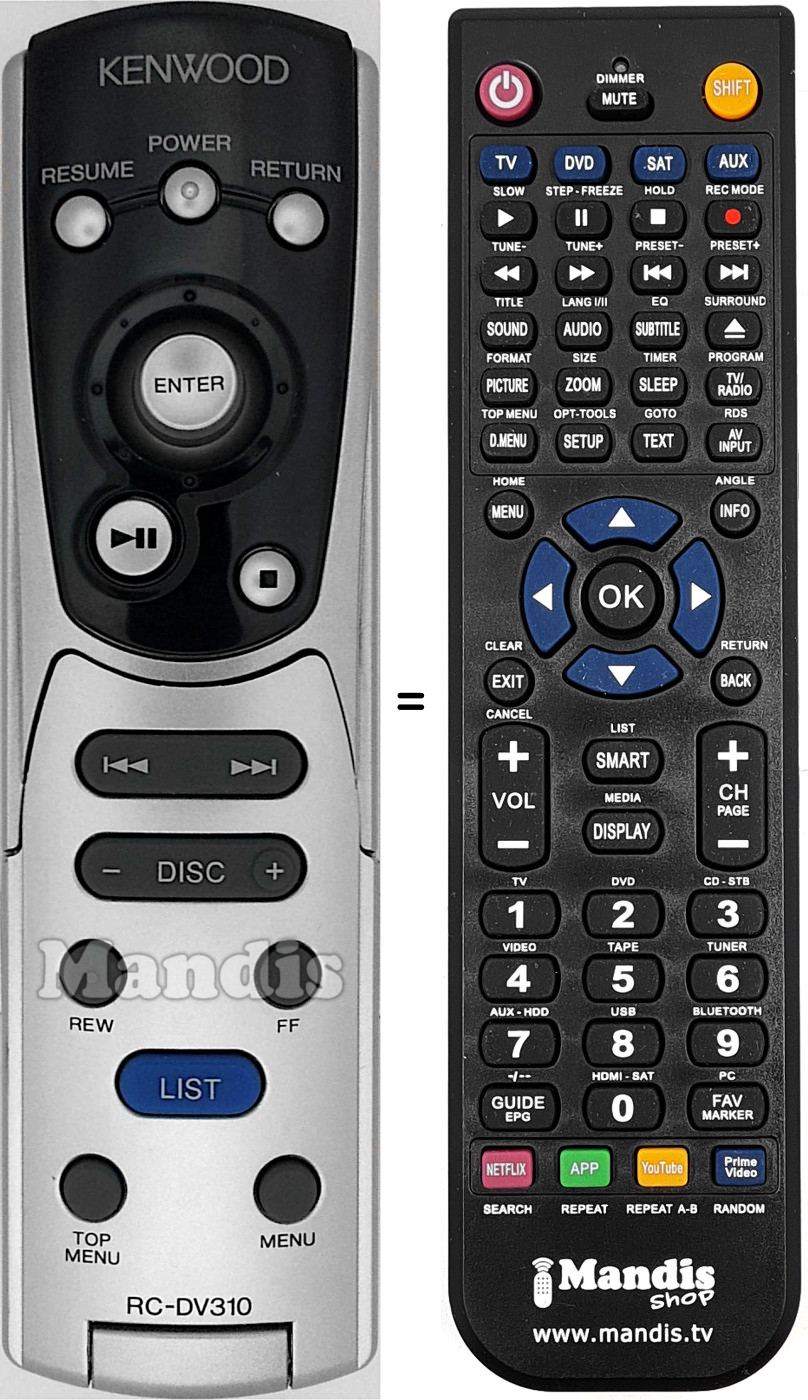Replacement remote control RC-DV310