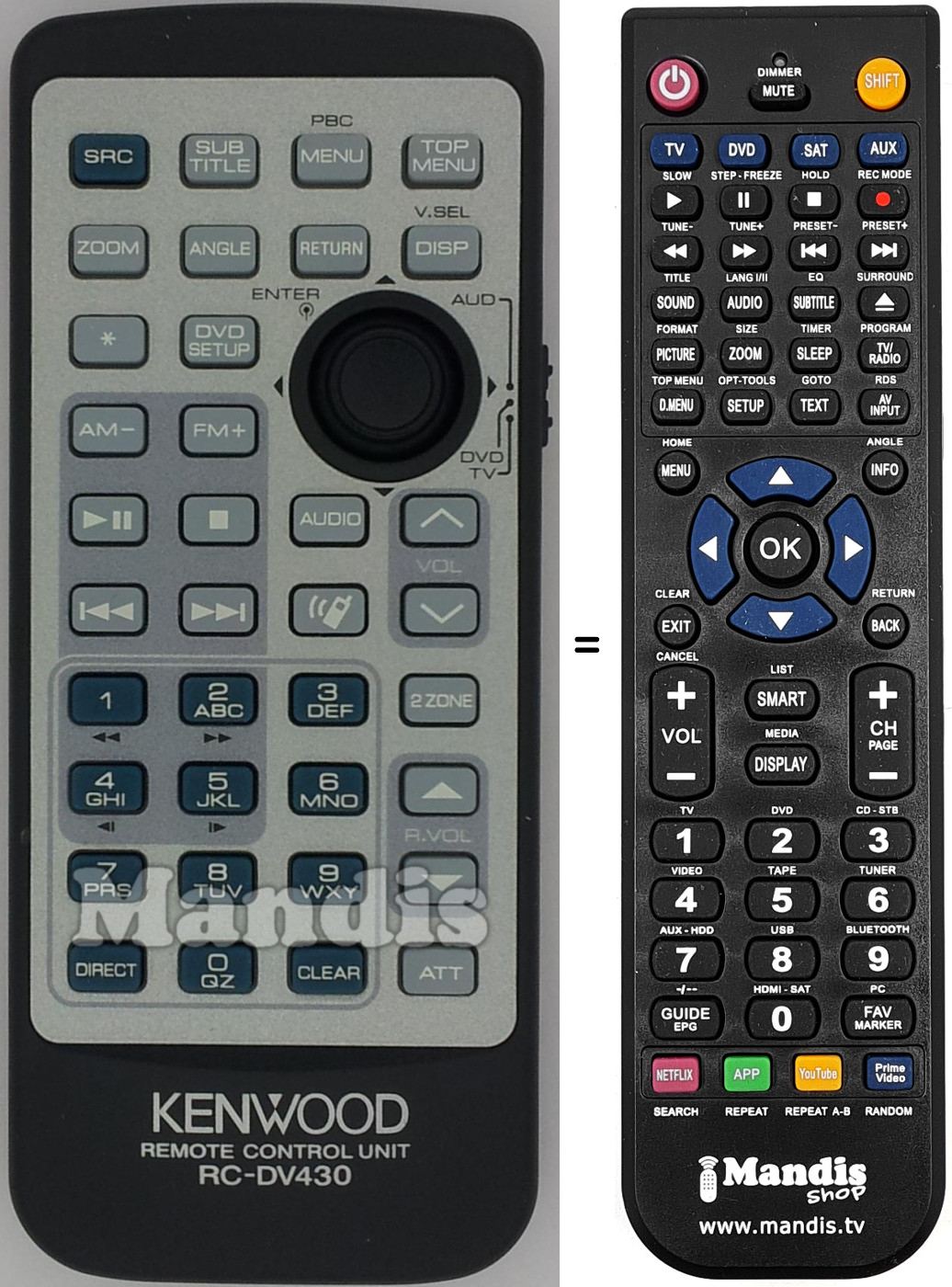 Replacement remote control Kenwood RC-DV430