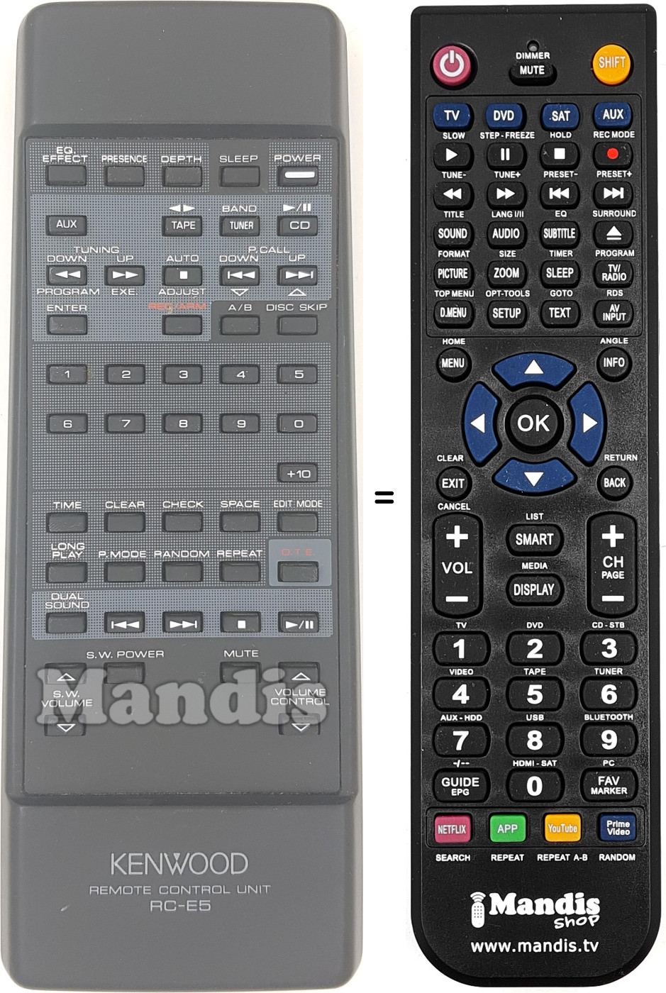 Replacement remote control RC-E5