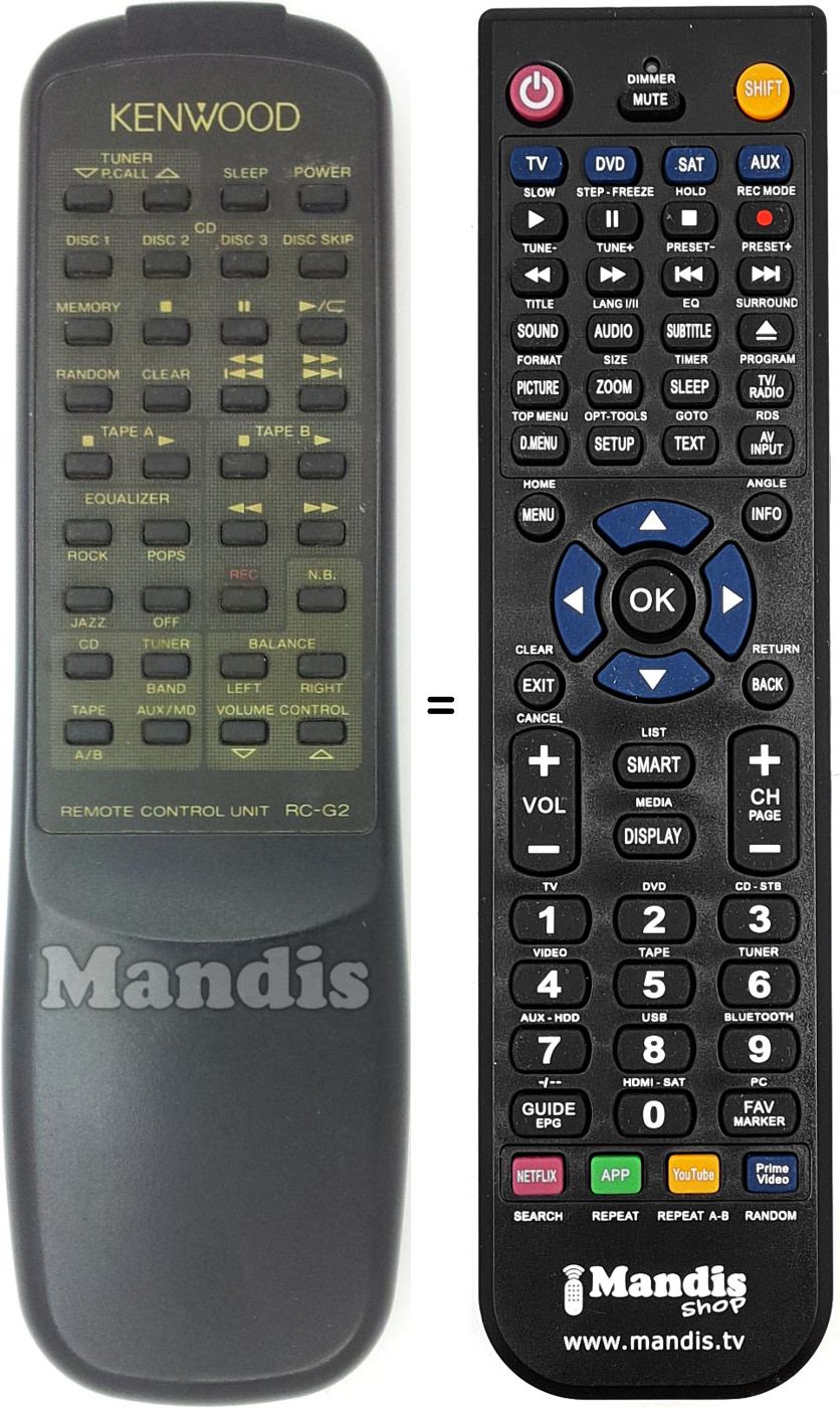 Replacement remote control RC-G2