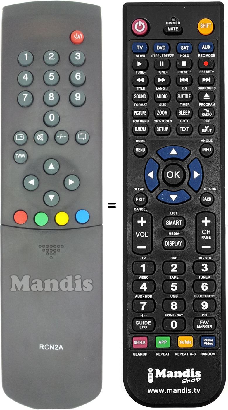 Replacement remote control Grundig RC-N2A