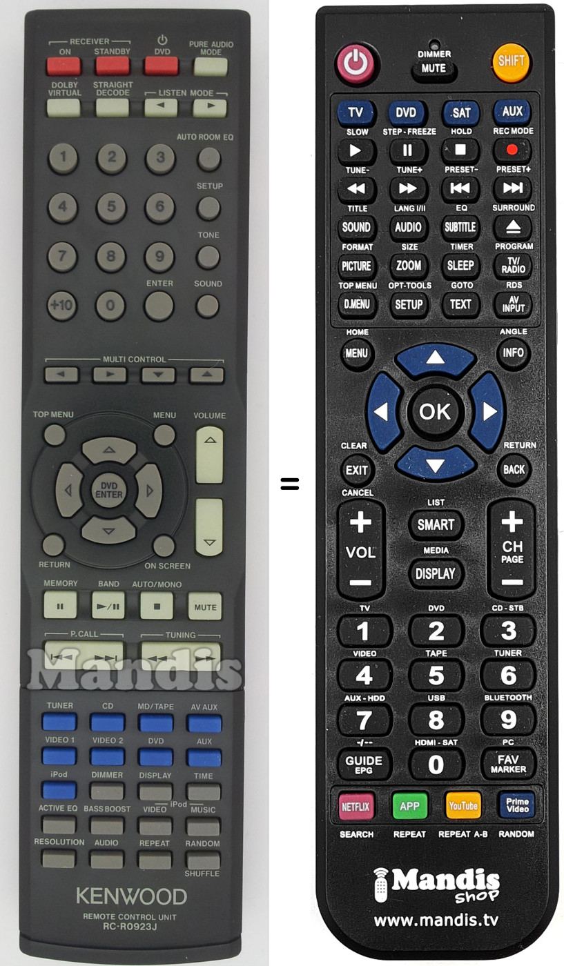 Replacement remote control RC-R0923J