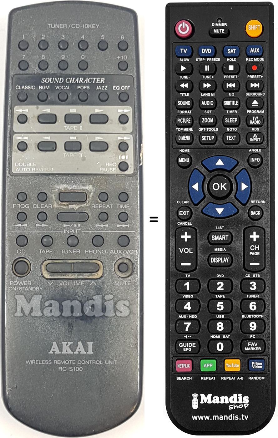 Replacement remote control RC-S100