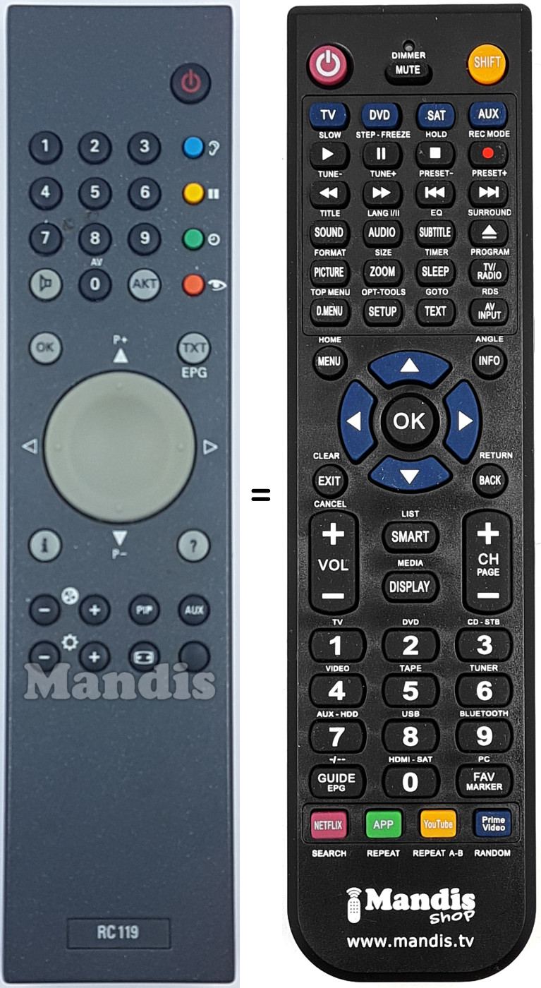Replacement remote control RC119