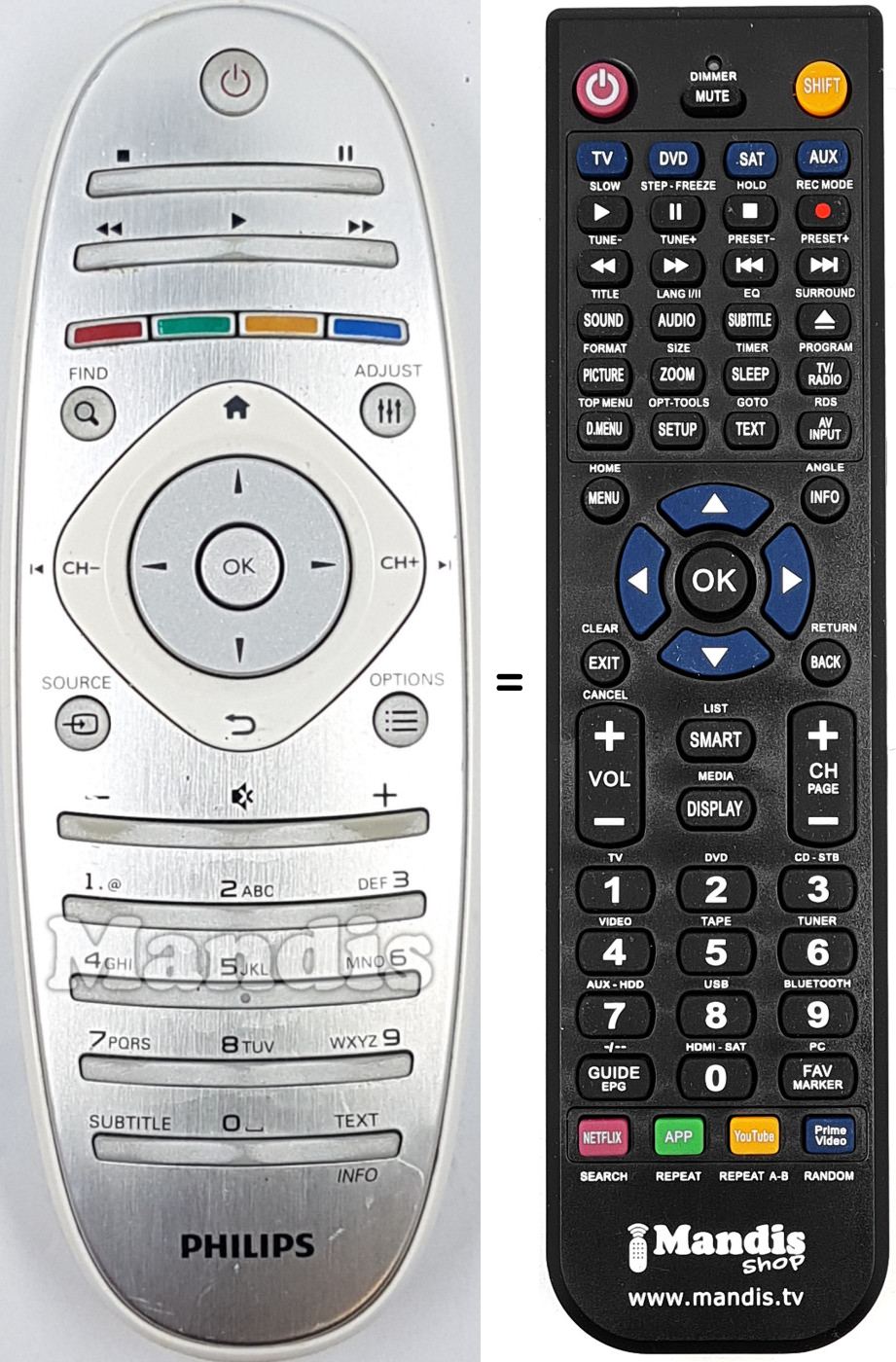 Replacement remote control RC281380501