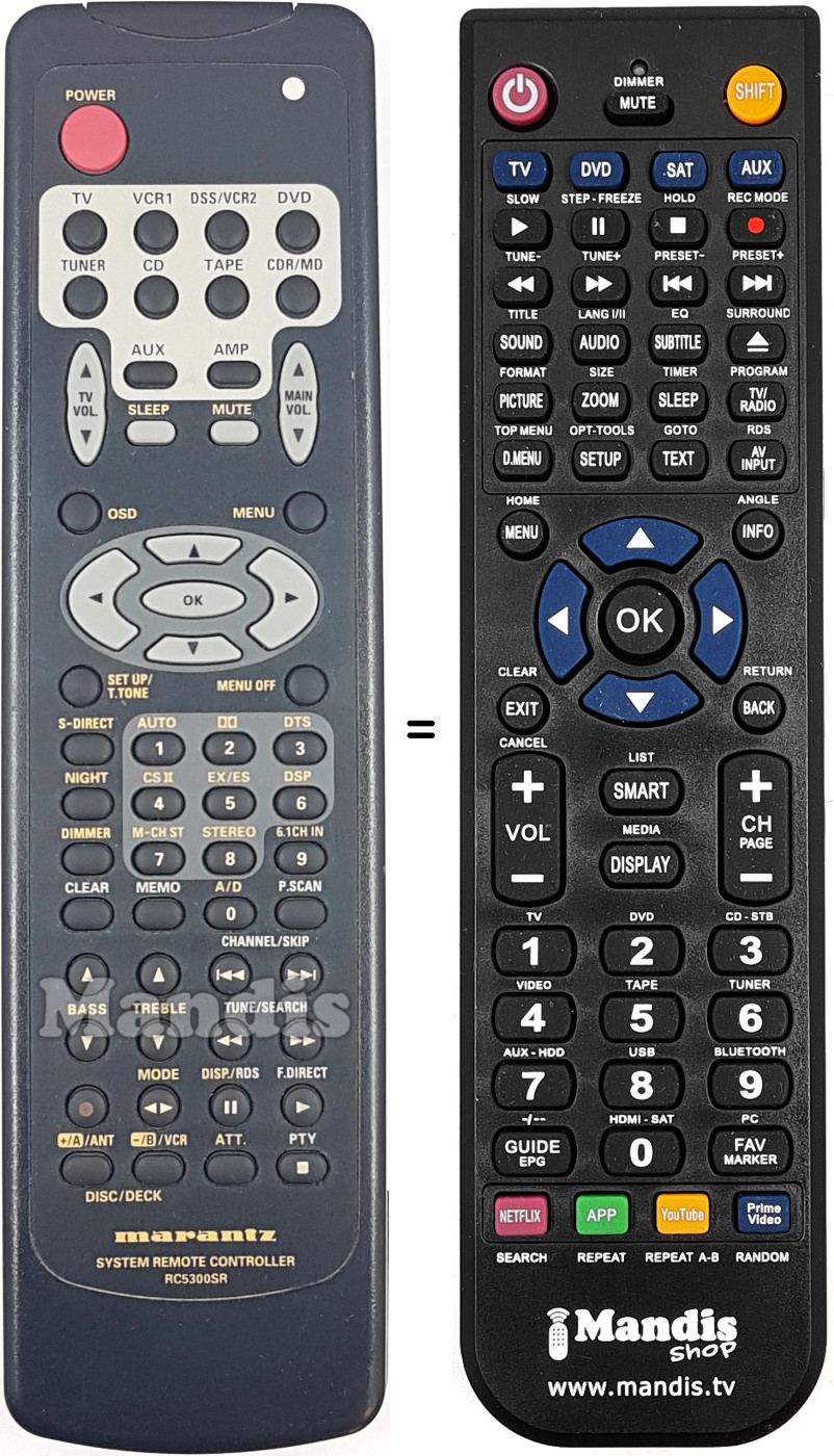 Replacement remote control Marantz RC5300SR