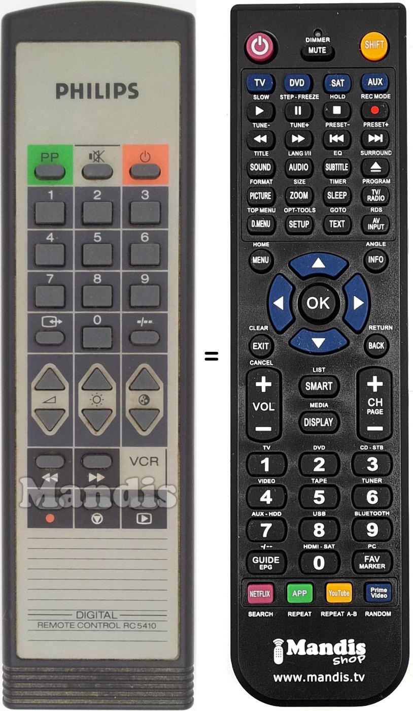 Replacement remote control RC 5410