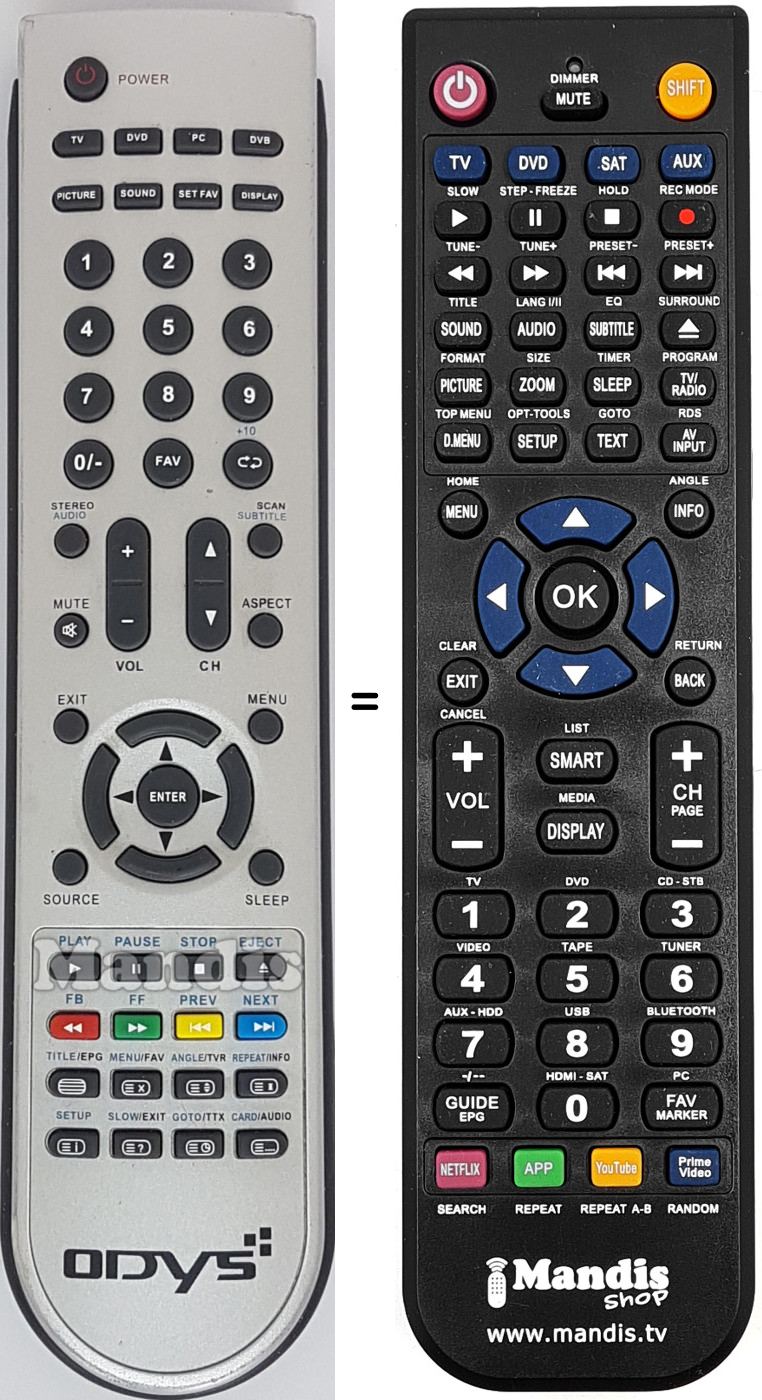 Replacement remote control RC6121