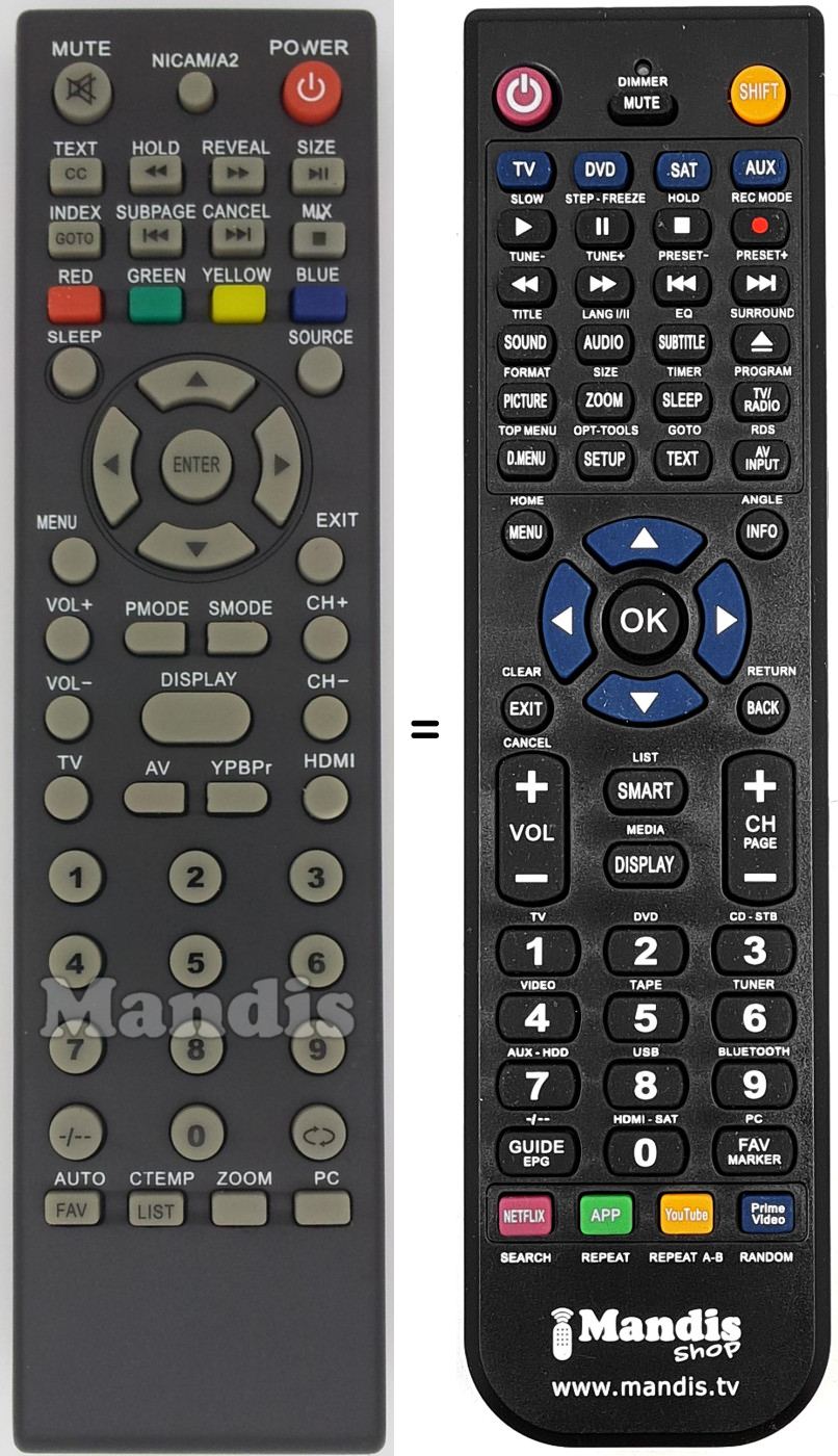 Replacement remote control REMCON1443