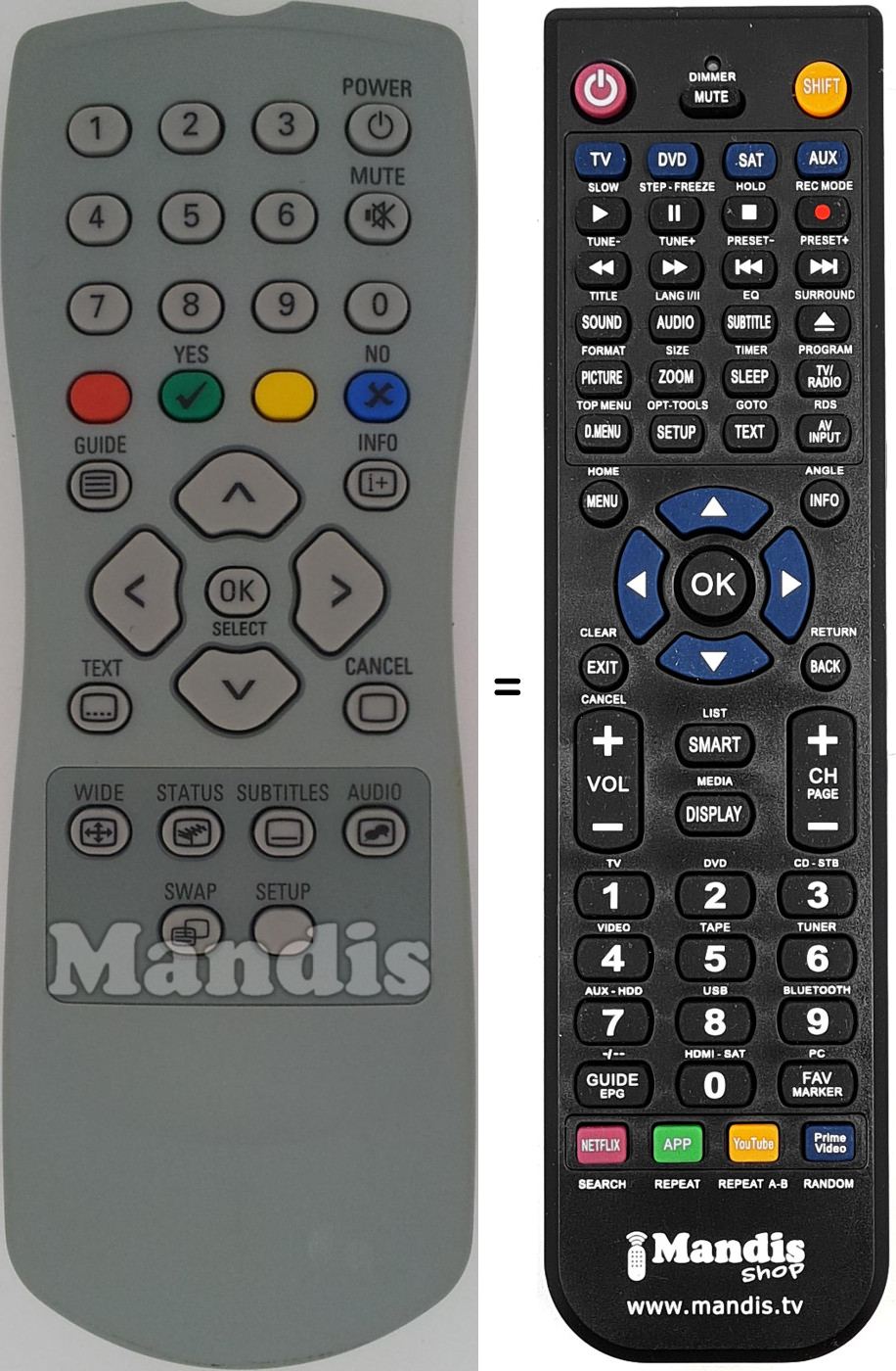 Replacement remote control REMCON1447
