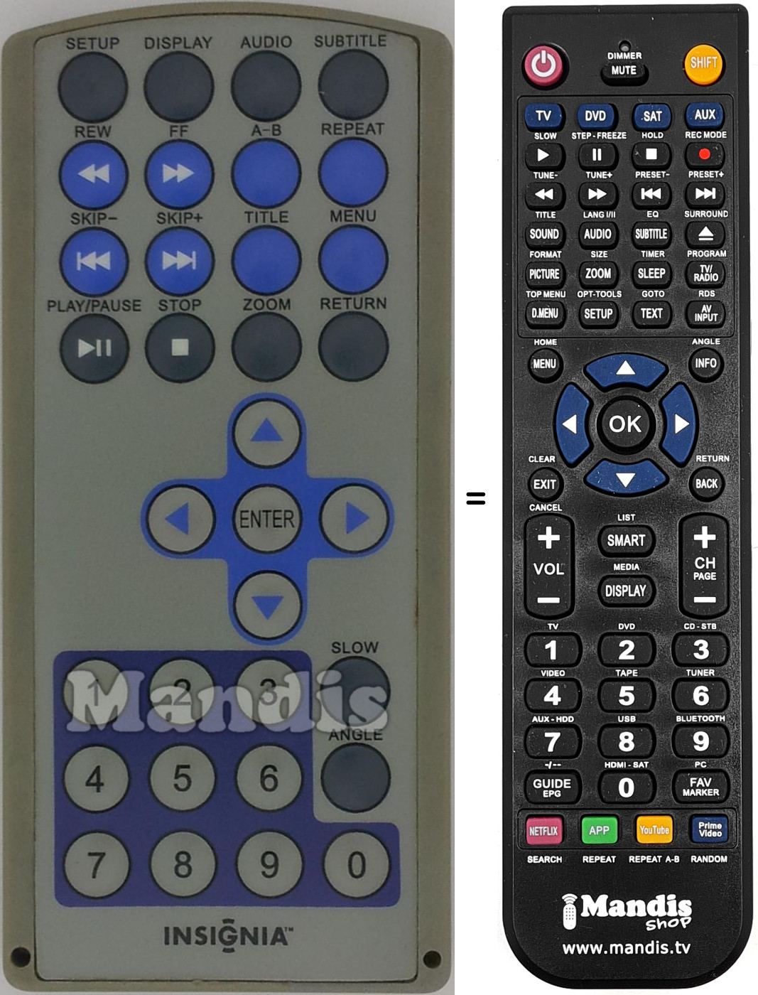 Replacement remote control REMCON1470