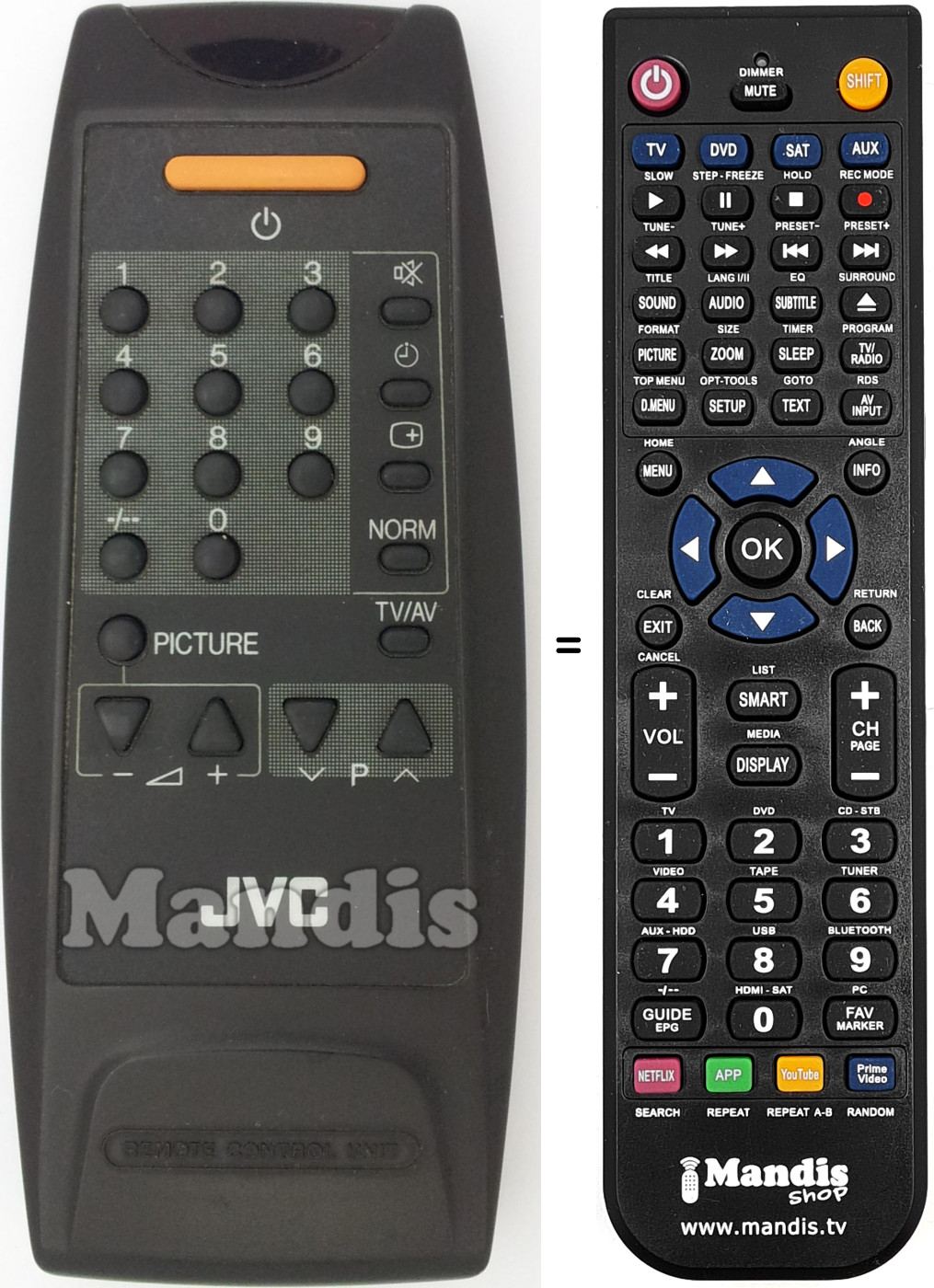 Replacement remote control REMCON1537