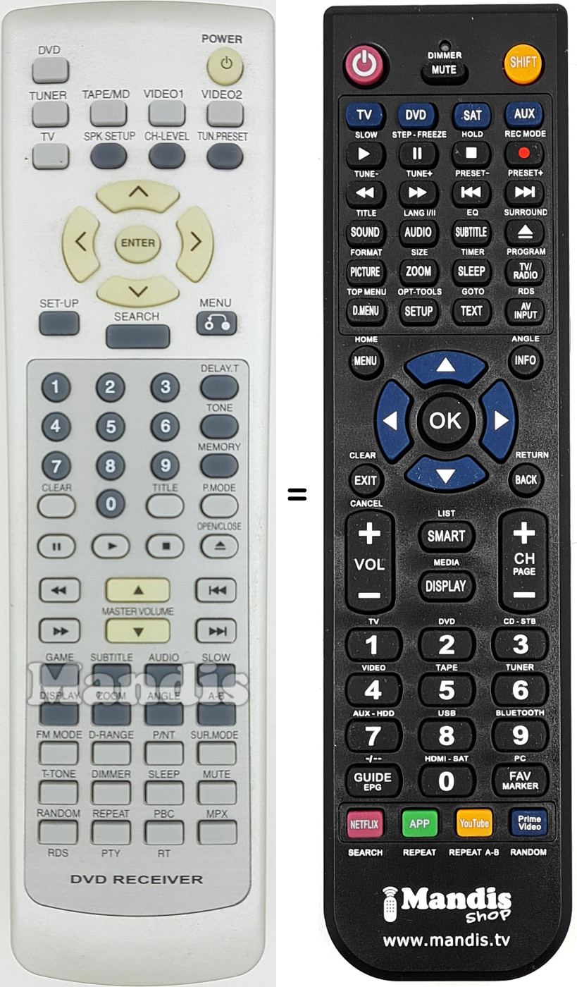 Replacement remote control REMCON1609