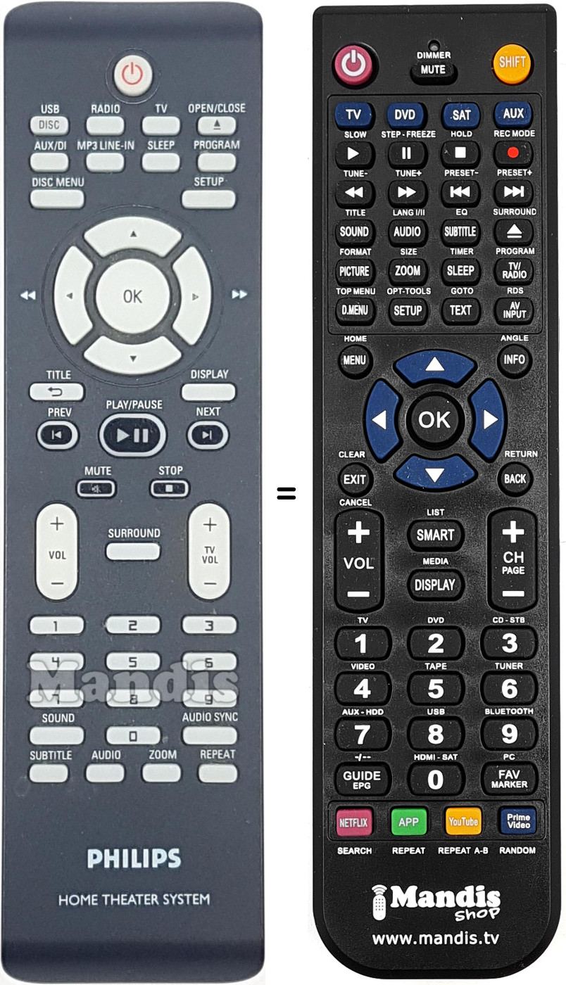 Replacement remote control REMCON1703