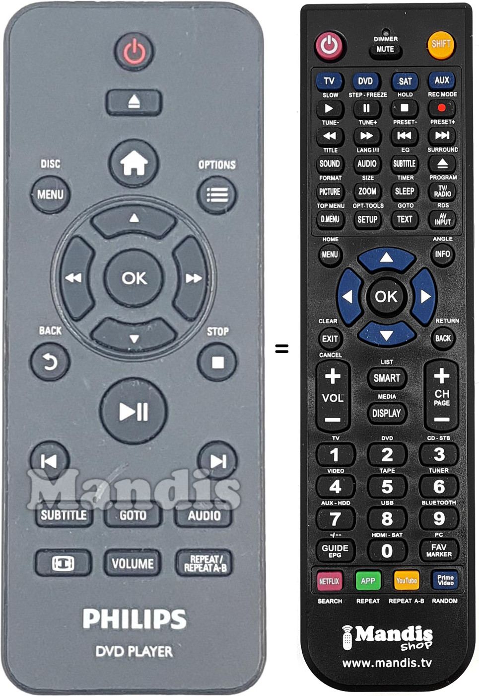 Replacement remote control REMCON1710