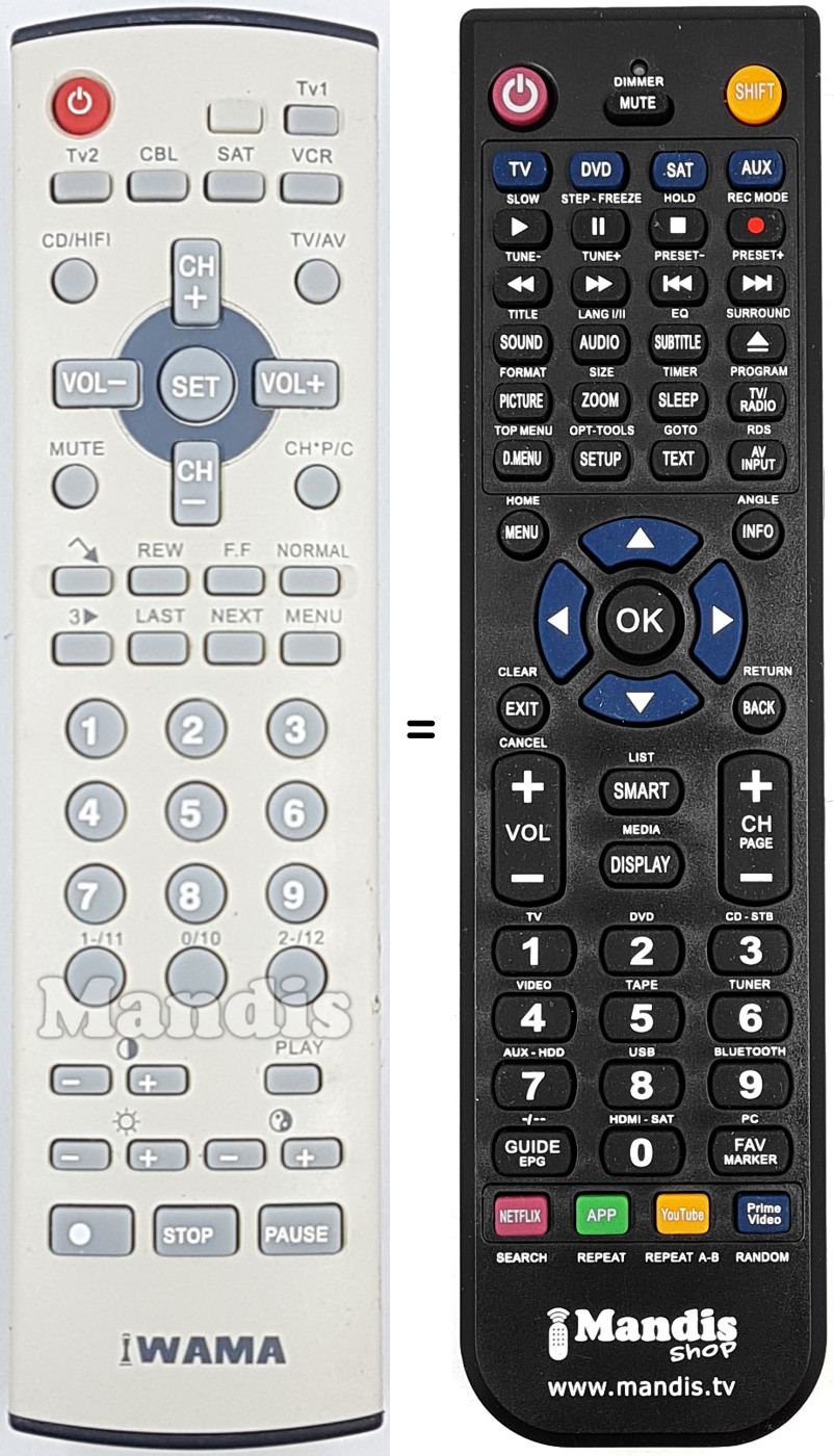 Replacement remote control REMCON1736