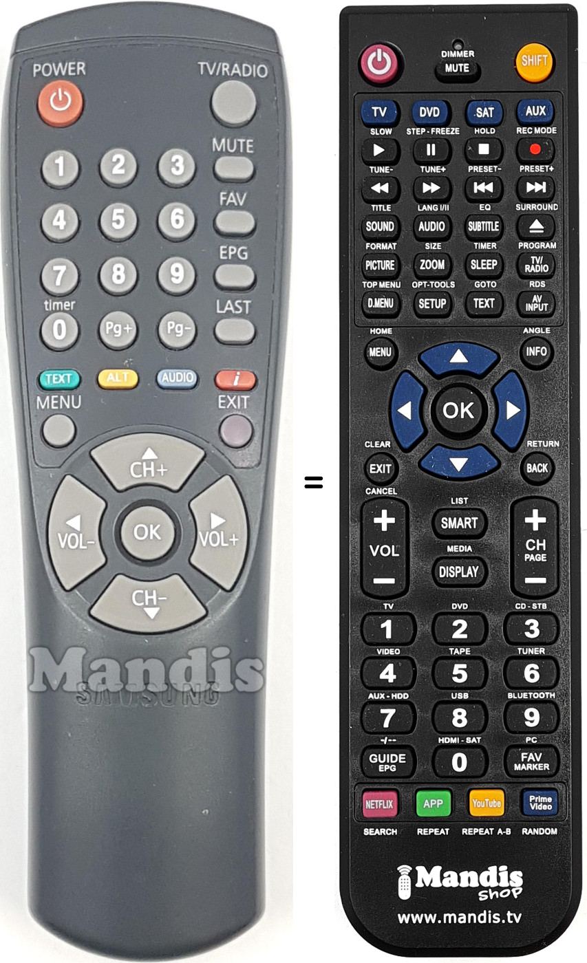 Replacement remote control REMCON1770