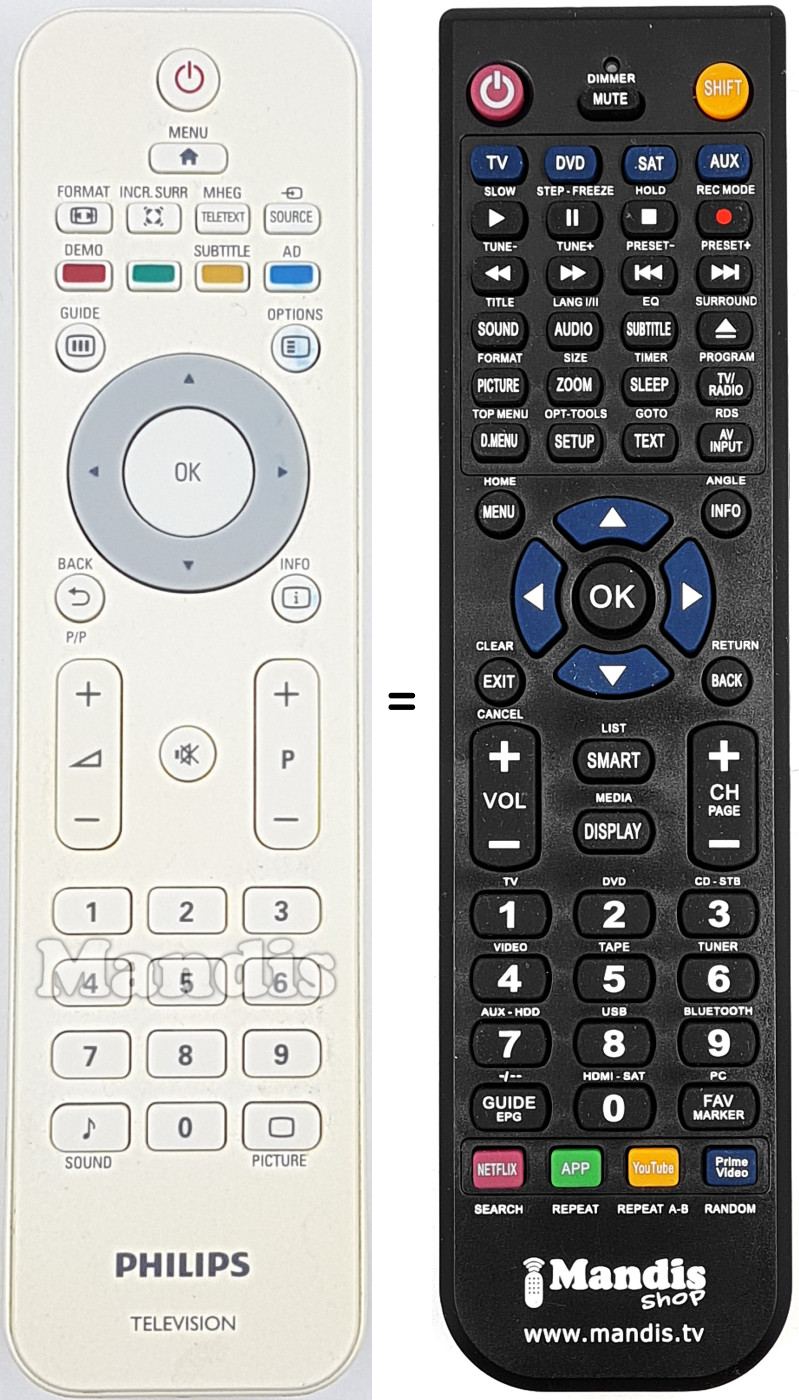 Replacement remote control REMCON1838