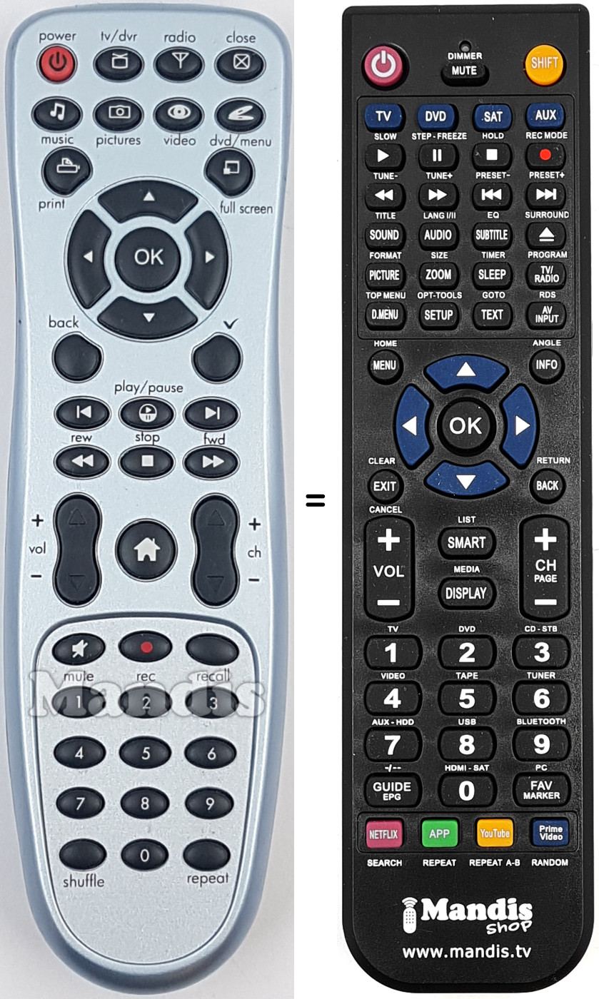 Replacement remote control REMCON1984