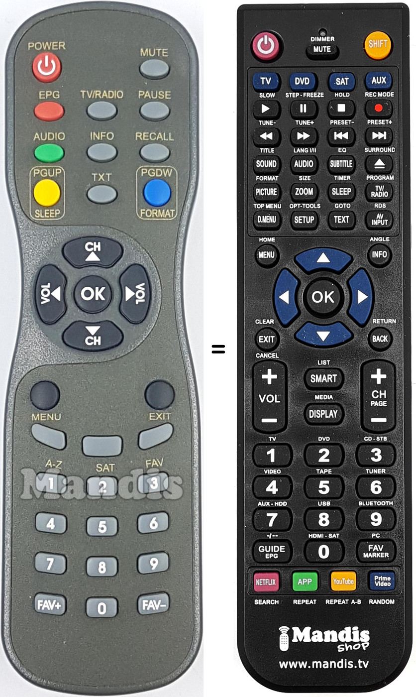 Replacement remote control REMCON1986