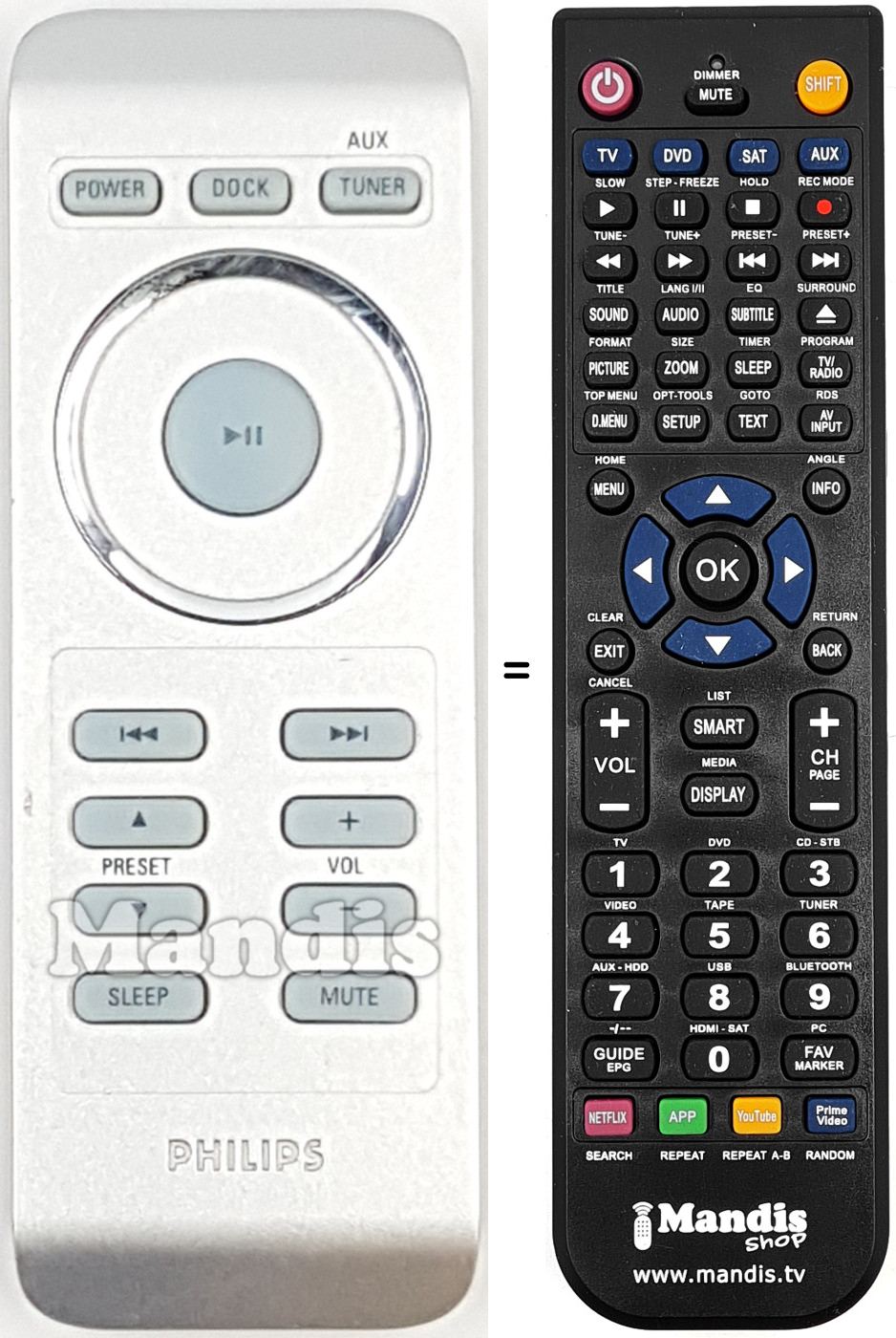 Replacement remote control REMCON2094