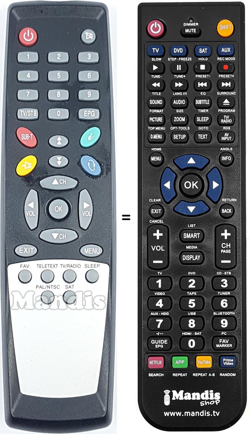 Replacement remote control REMCON2146