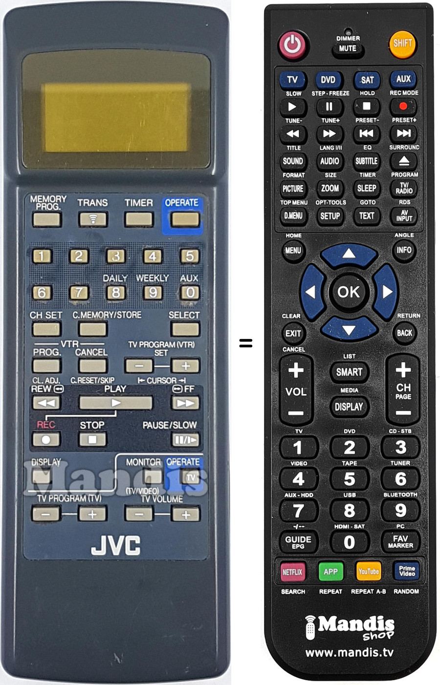 Replacement remote control REMCON522