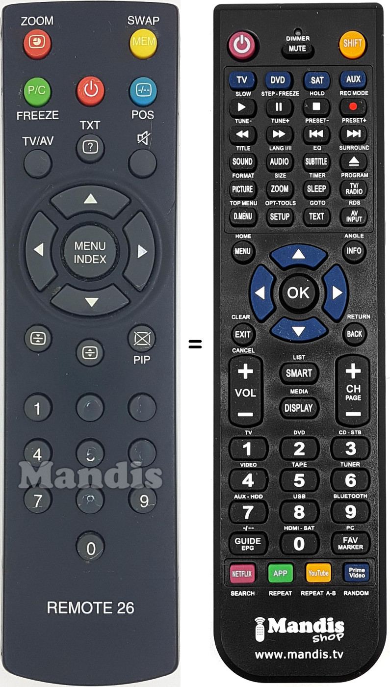 Replacement remote control Daewoo REMOTE26