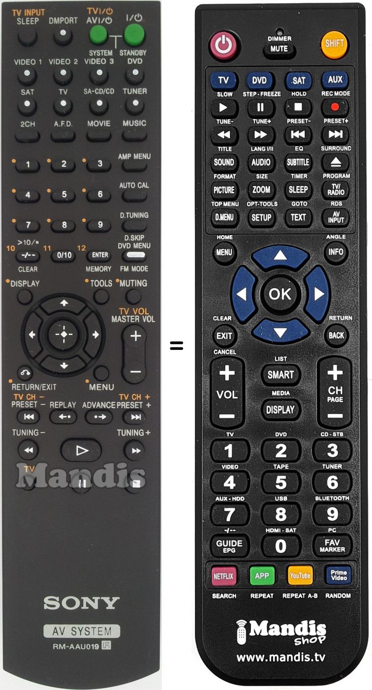 Replacement remote control RM-AAU019