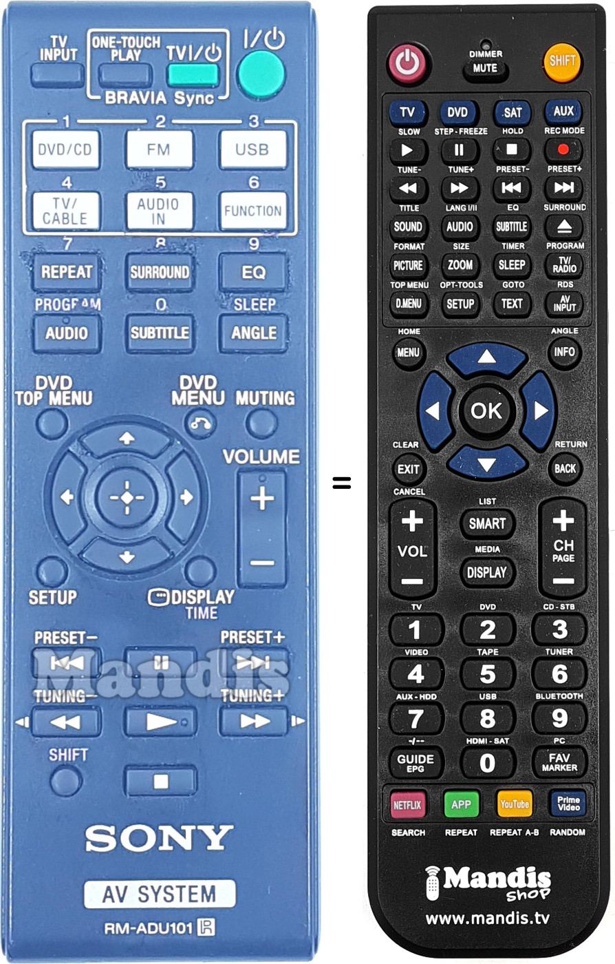 Replacement remote control RM-ADU 101