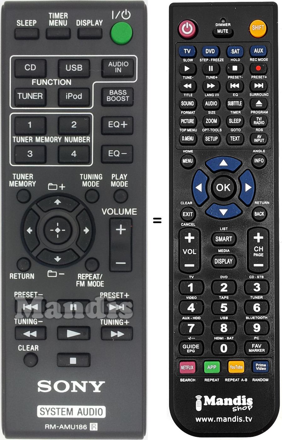 Replacement remote control RM-AMU186