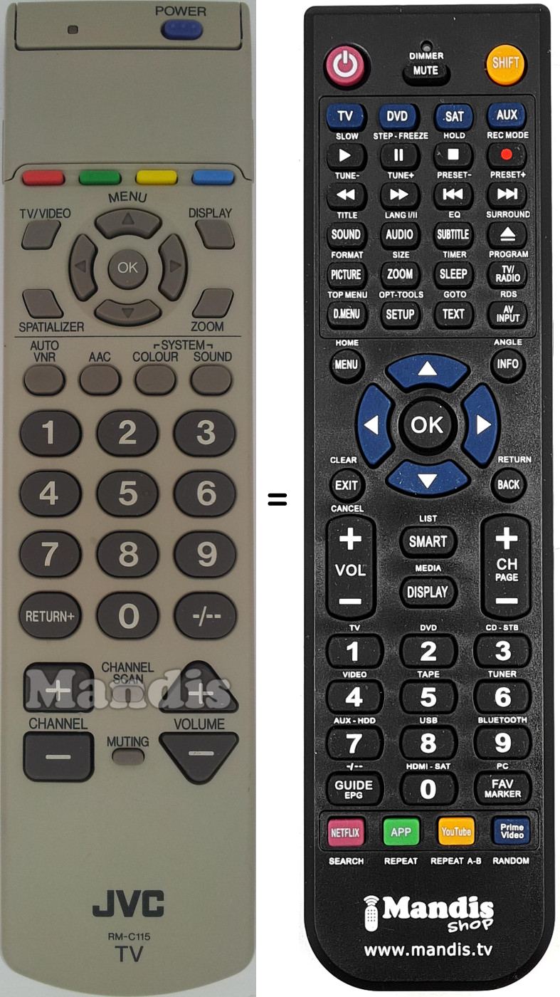 Replacement remote control RM-C115