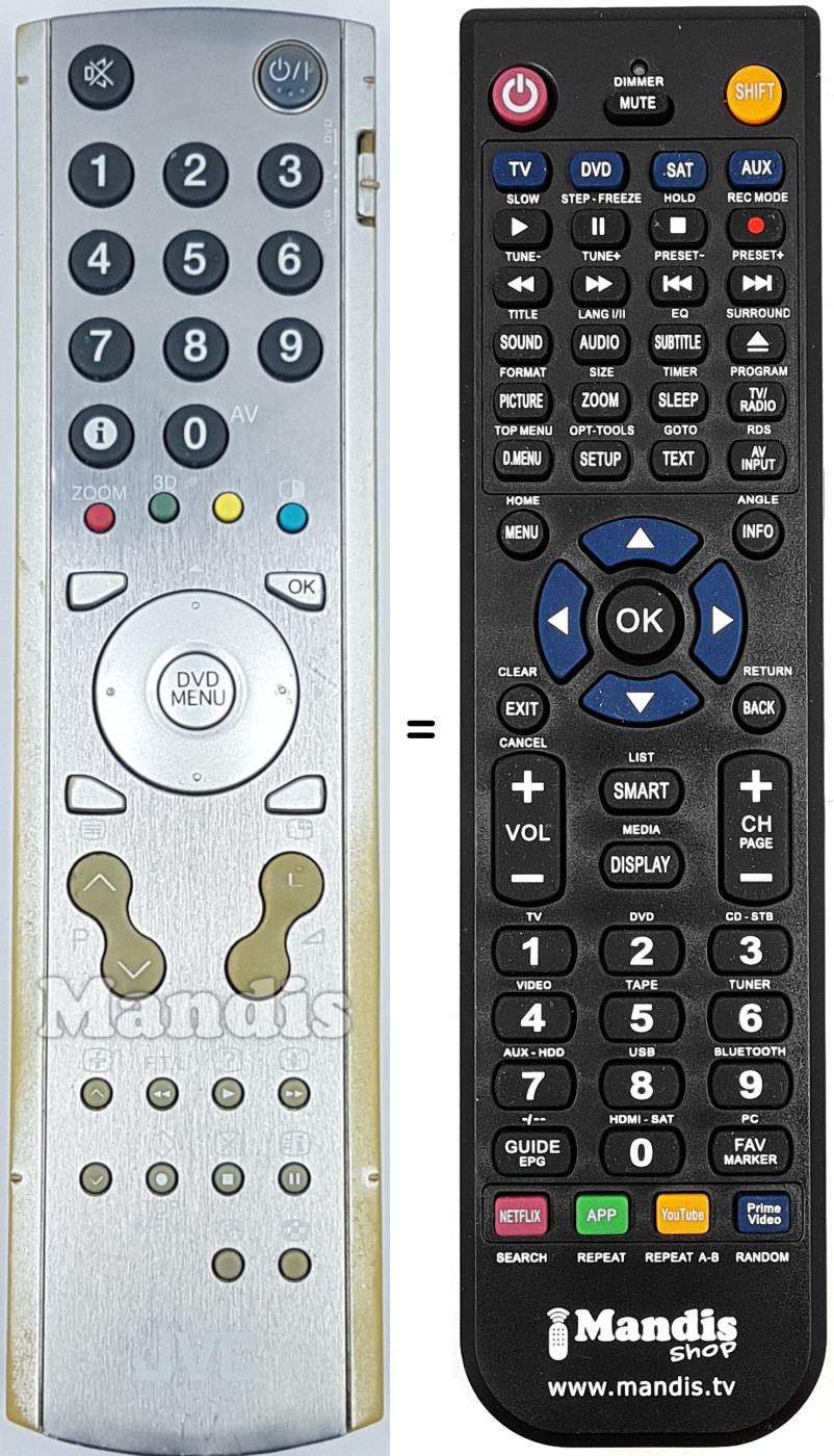 Replacement remote control RM-C1808
