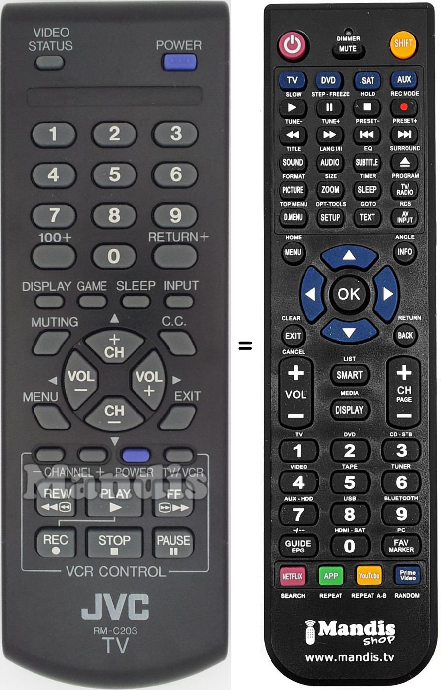 Replacement remote control RM-C203