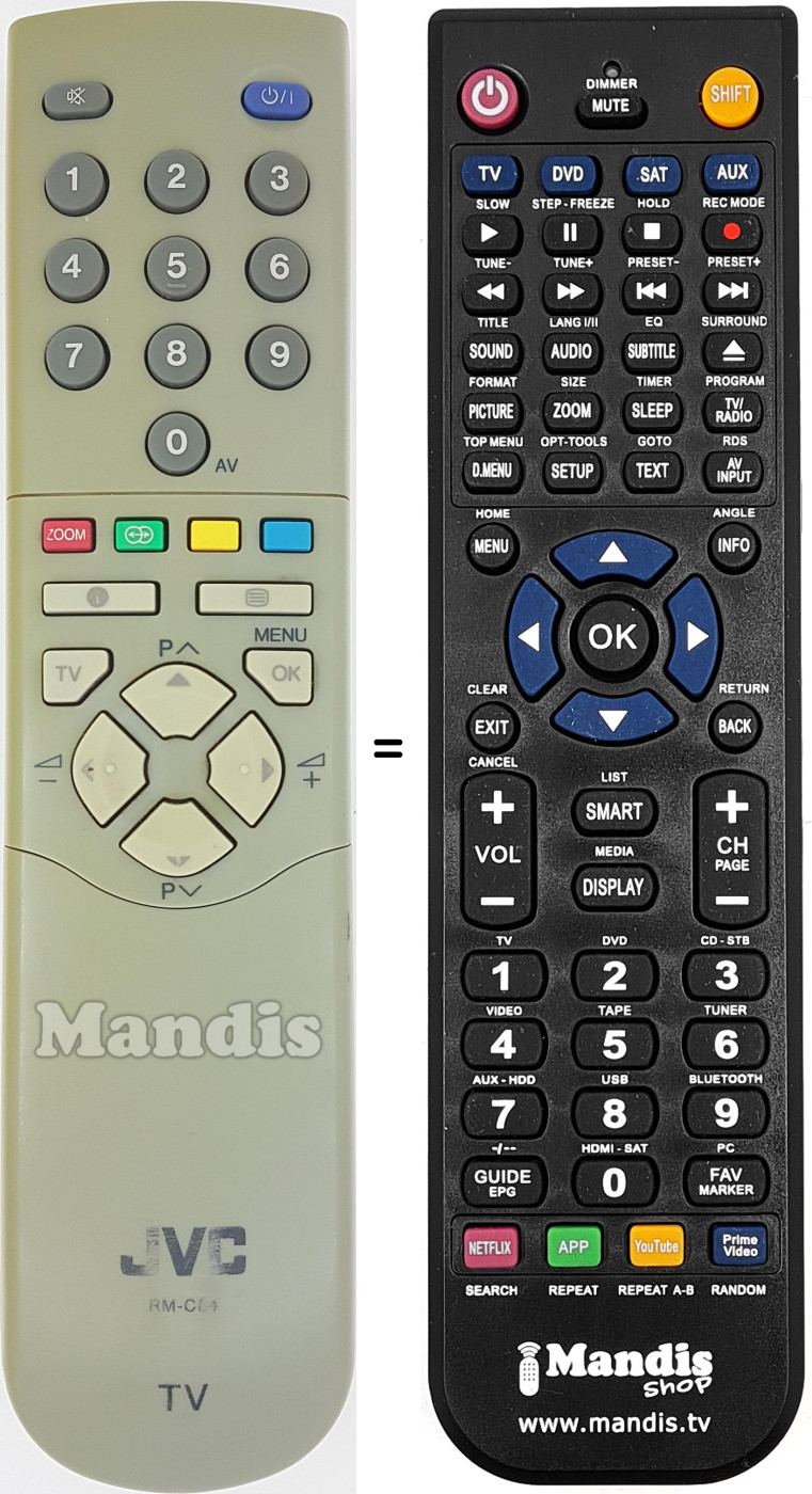Replacement remote control RM-C84