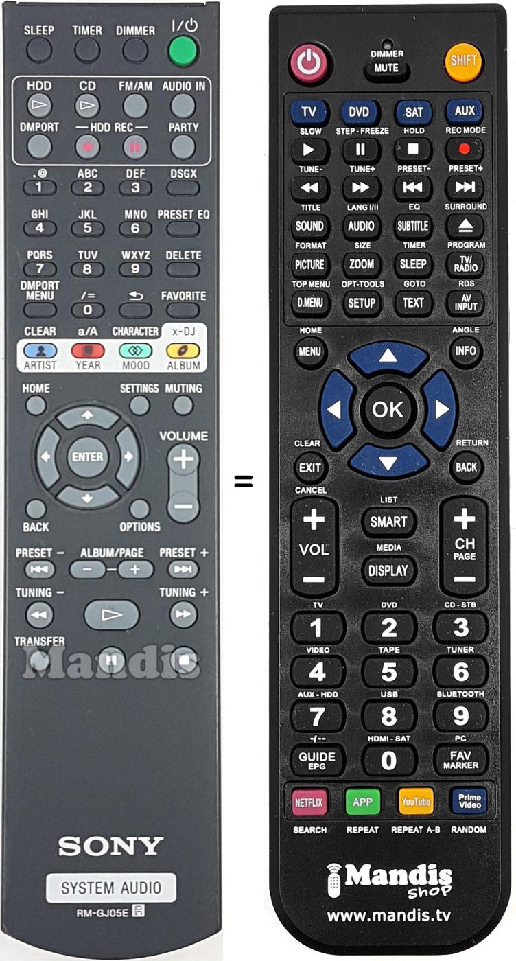 Replacement remote control RM-GJ05E