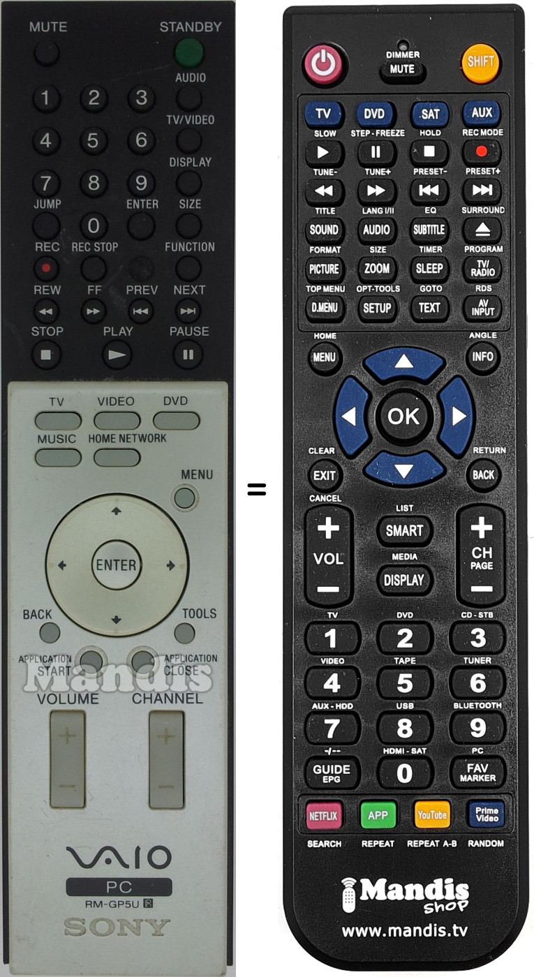 Replacement remote control RM-GP5U