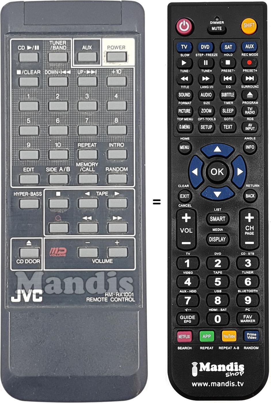Replacement remote control RM-RX 1001