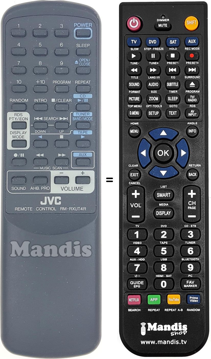 Replacement remote control RM-RXUT4R
