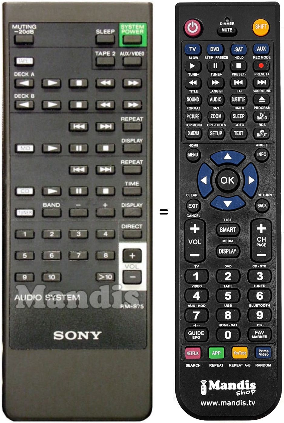 Replacement remote control RM-S75